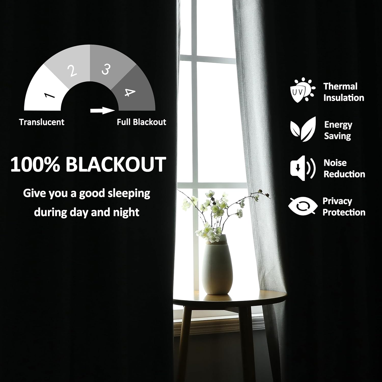 THOOO 100% Blackout Curtains - Natural Linen Texture | 84-Inch Thermal Insulated Grommet Panels in Sage Green for Bedroom & Nursery