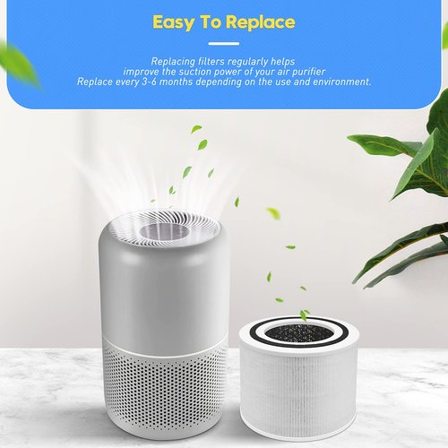 2 Pack Replacement True HEPA Filte for LEVOIT Core P350, Core 300, Core 300S Air Purifier, Odor Eliminator with ARC Formula, H13 Grade 3-in-1 True HEPA Filter Replacement