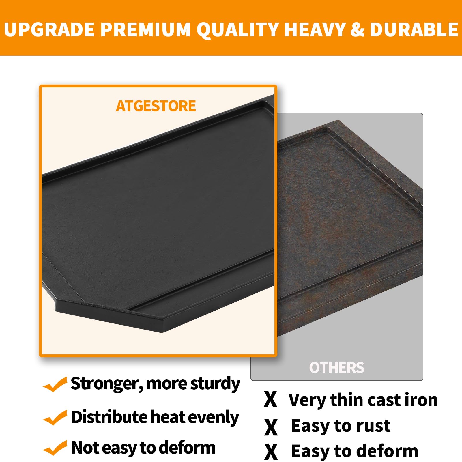 Upgraded JXGRIDL236 Griddle Replacement for GE Stove Parts Cast Iron Griddle Plate PGP7036SLSS JGP5036SLSS GE Cafe Profile Range Griddle 36 Inch Stove Top Cooktop Side Burner Flat Top Pan