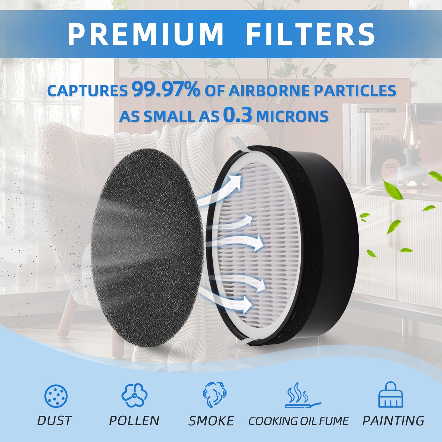 HIHEPA 2-Pack LV-H132-RF Air Filters: Replacement for Levoit LV-H132 Air Purifier - H13 True HEPA & Activated Carbon 3-in-1, Reduce Odor & Pet Dander for Bedroom Office
