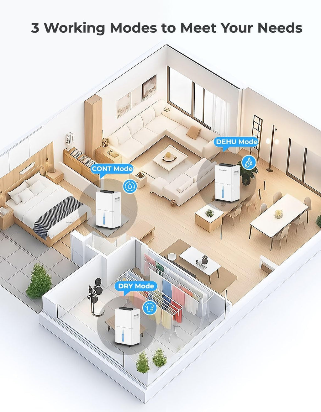 Regine Switzerland 1500 Sq.Ft Dehumidifier - 21 Pints, Auto Defrost, Intelligent Humidity Control | Ideal for Basement & Large Rooms