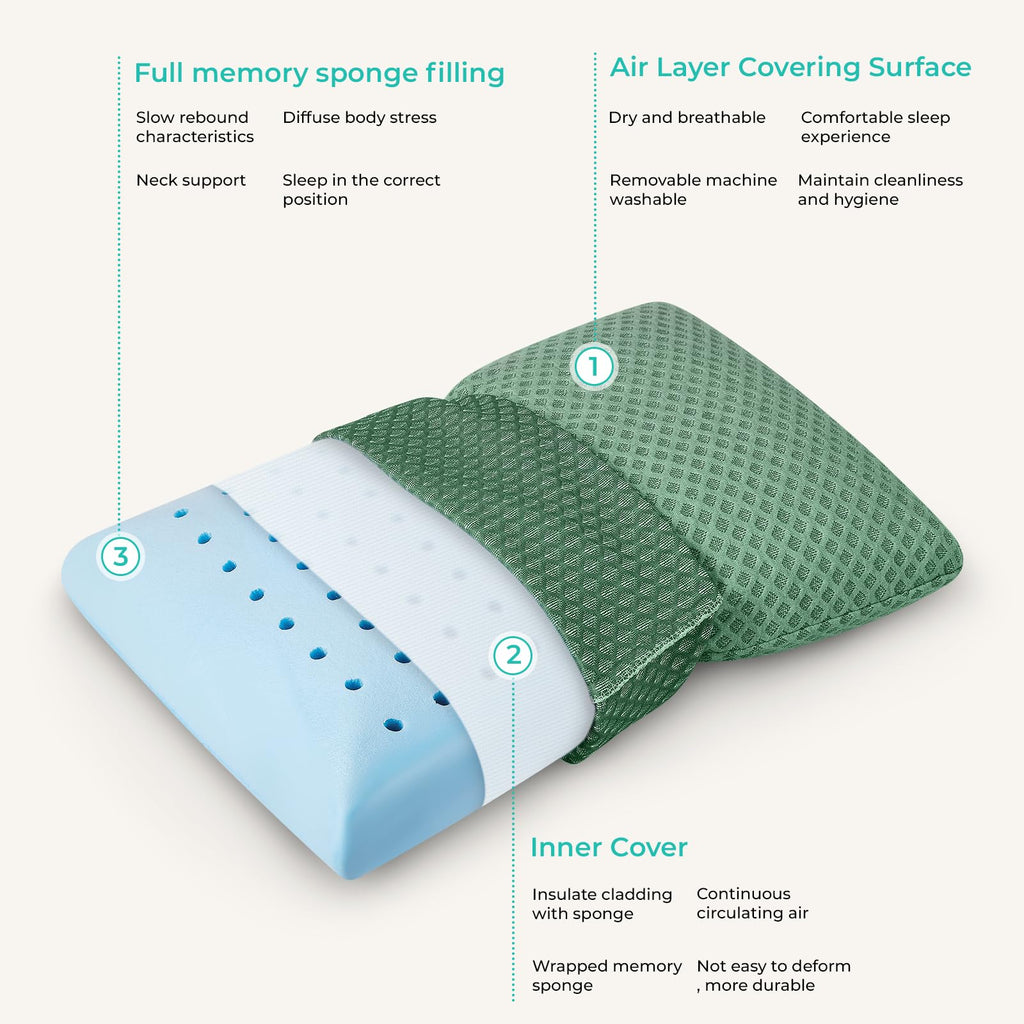 PEUJEW Travel Pillow Memory Foam Pillows, Camping Pillow- Compressible Medium Firm, Breathable Cover, Ideal Backpacking Hiking, Bed Pillows, Airplane and Car (Green, S)