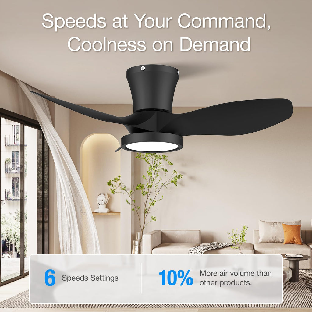 ocioc Quiet Ceiling Fan with LED Light DC Motor 32 inch Large Air Volume Remote Control Black