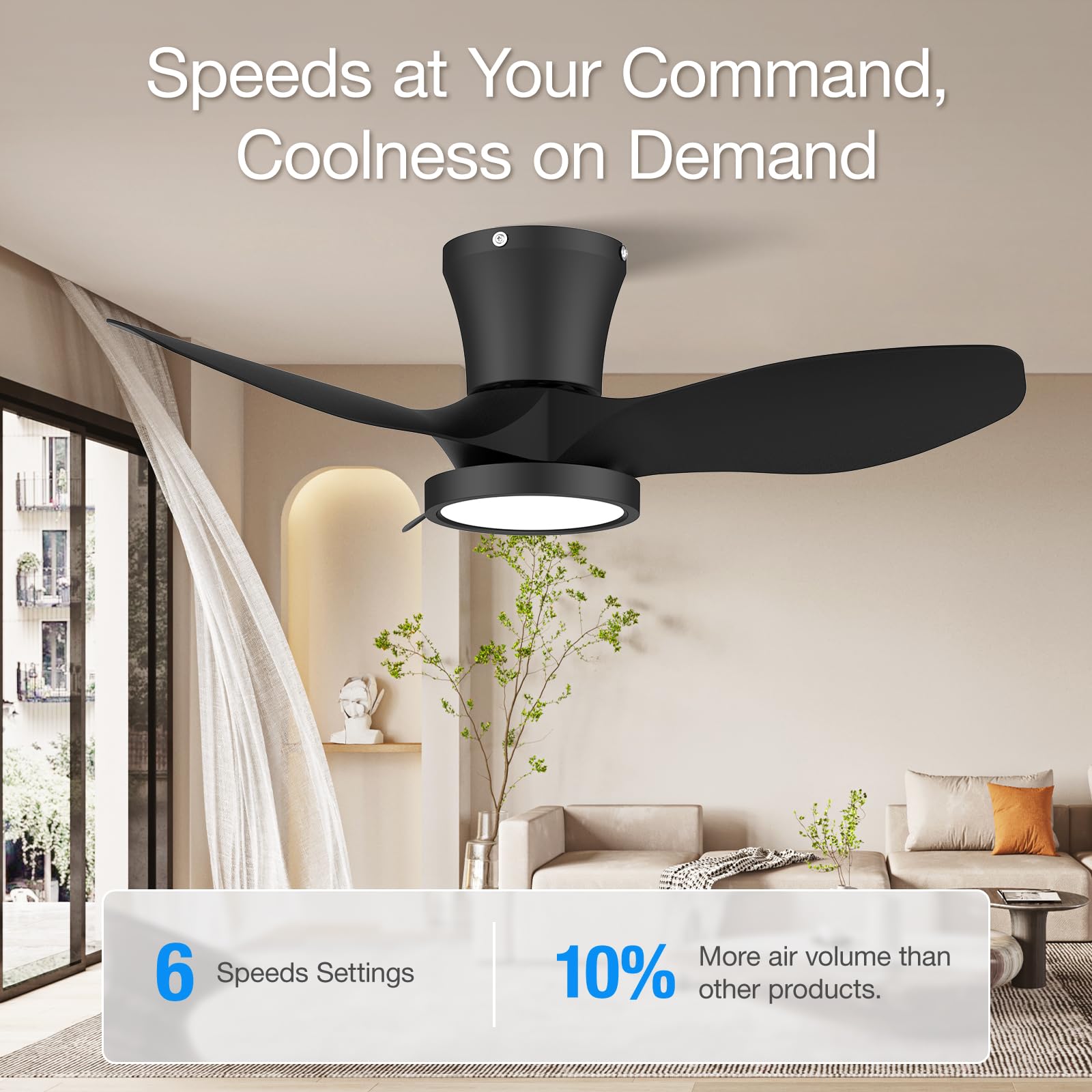 ocioc Quiet Ceiling Fan with LED Light DC Motor 32 inch Large Air Volume Remote Control Black