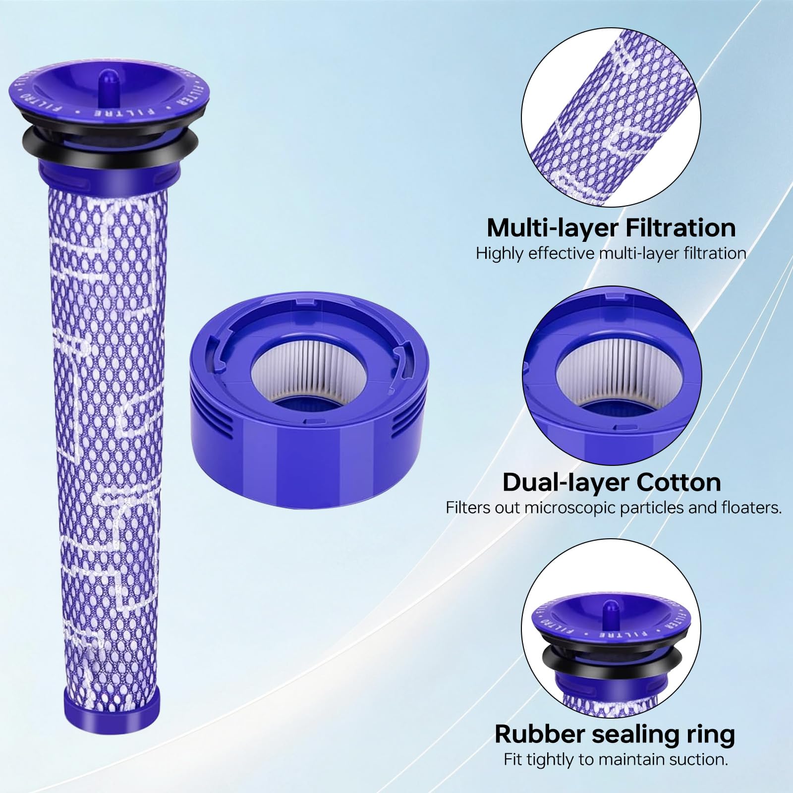 Ryvina V7 V8 Filter Replacement for Dyson V7 V8, #965661-01 967478-01