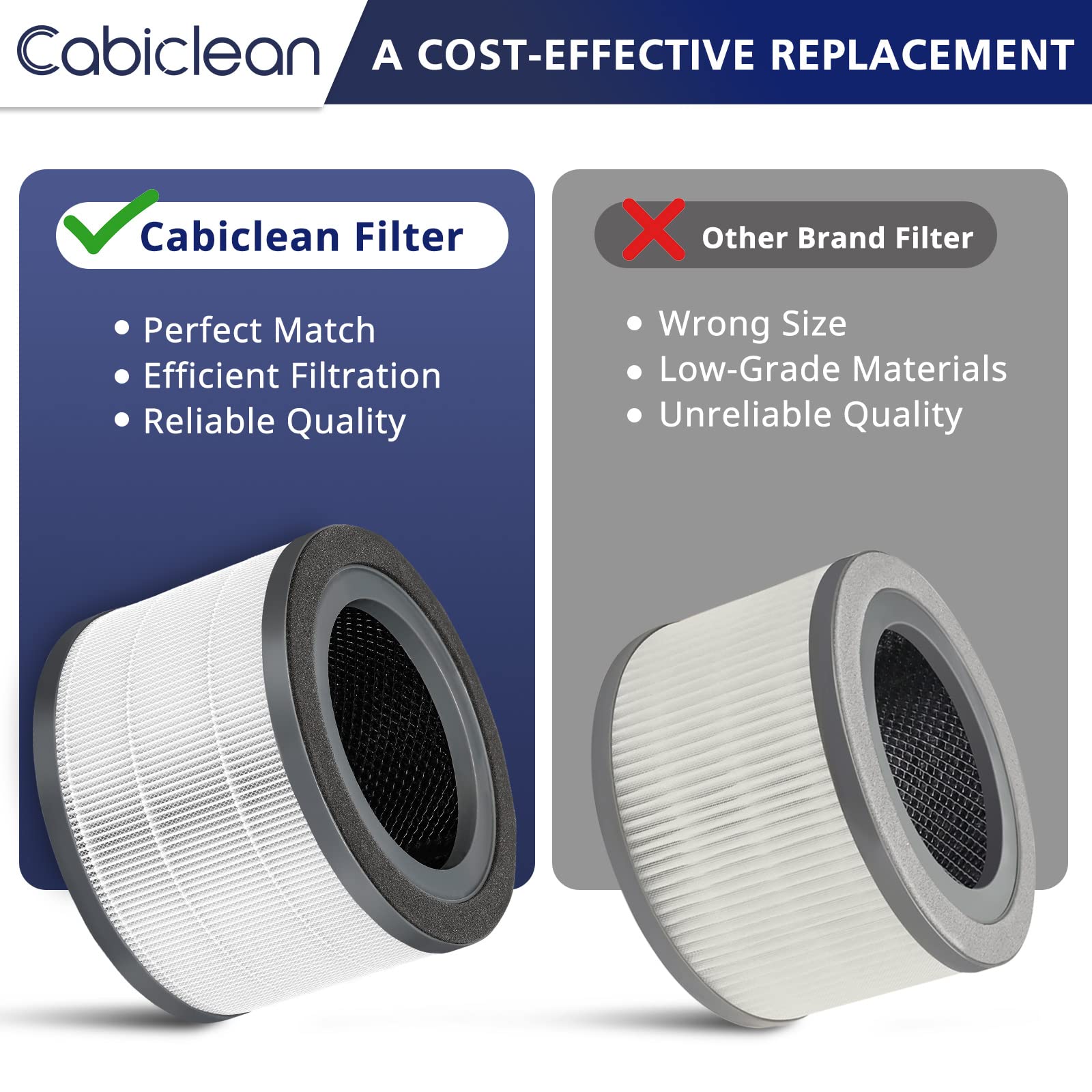 Vista 200 Air Purifier Replacement Filter Compatible with LEVOIT Vista 200 Air Purifier, 3-in-1 Replacement Filter, Activated Carbon, Vista200-RF, 2 Pack