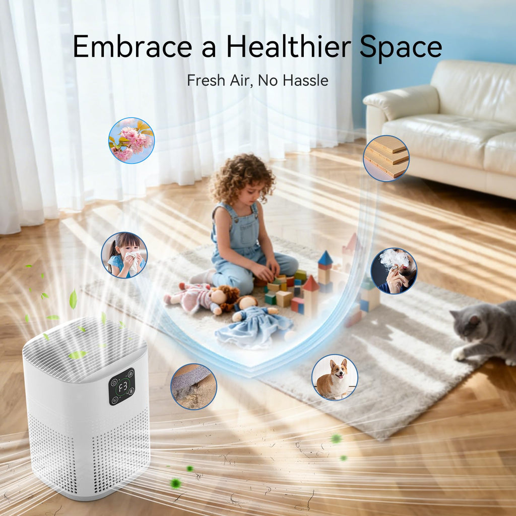Ouneda Air Purifier for bedroom, air purifier for Home Large Room 1080 sqft with 360° Air Inlet, 3 Speeds, 9 timer, Energy Saving 12W for Home, Office, Living Room for Smoke Pet Dander Odor, White