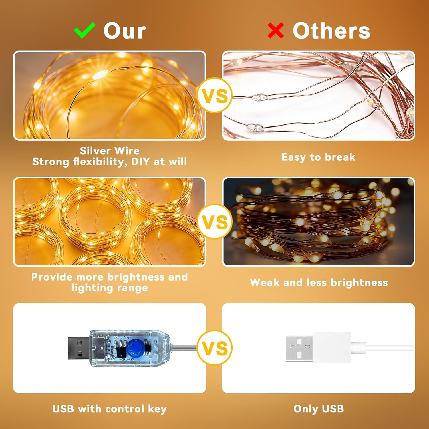 Skiennix 300LED Fairy Curtain Lights - Dimmable Twinkle Lights with Remote & Timer | 9.8ft x 9.8ft, Warm White