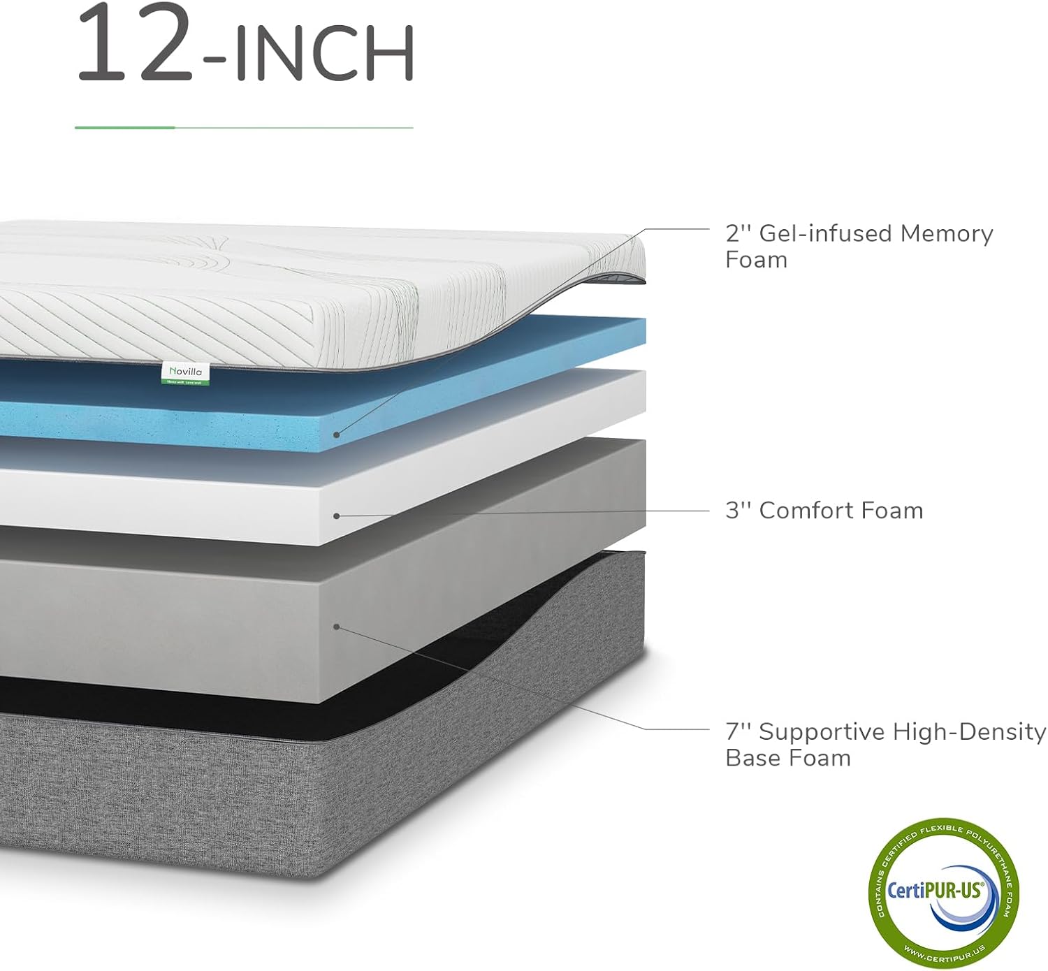 Novilla King Size Mattress - 12 Inch Gel Memory Foam for Plush Comfort & Pressure Relief | CertiPUR-US Certified