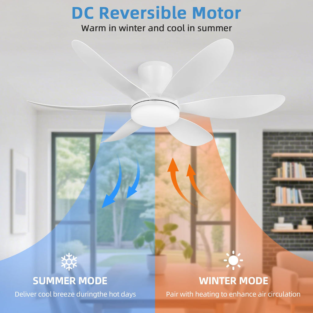 RIENAZA 42" Ceiling Fans with Lights-Low Profile Ceiling Fan with Light and Remote Control,Flush Mount,DC Reversible,LED Dimmable Modern Ceiling Fans for Bedroom,Indoor/Outdoor Patio Use(White)