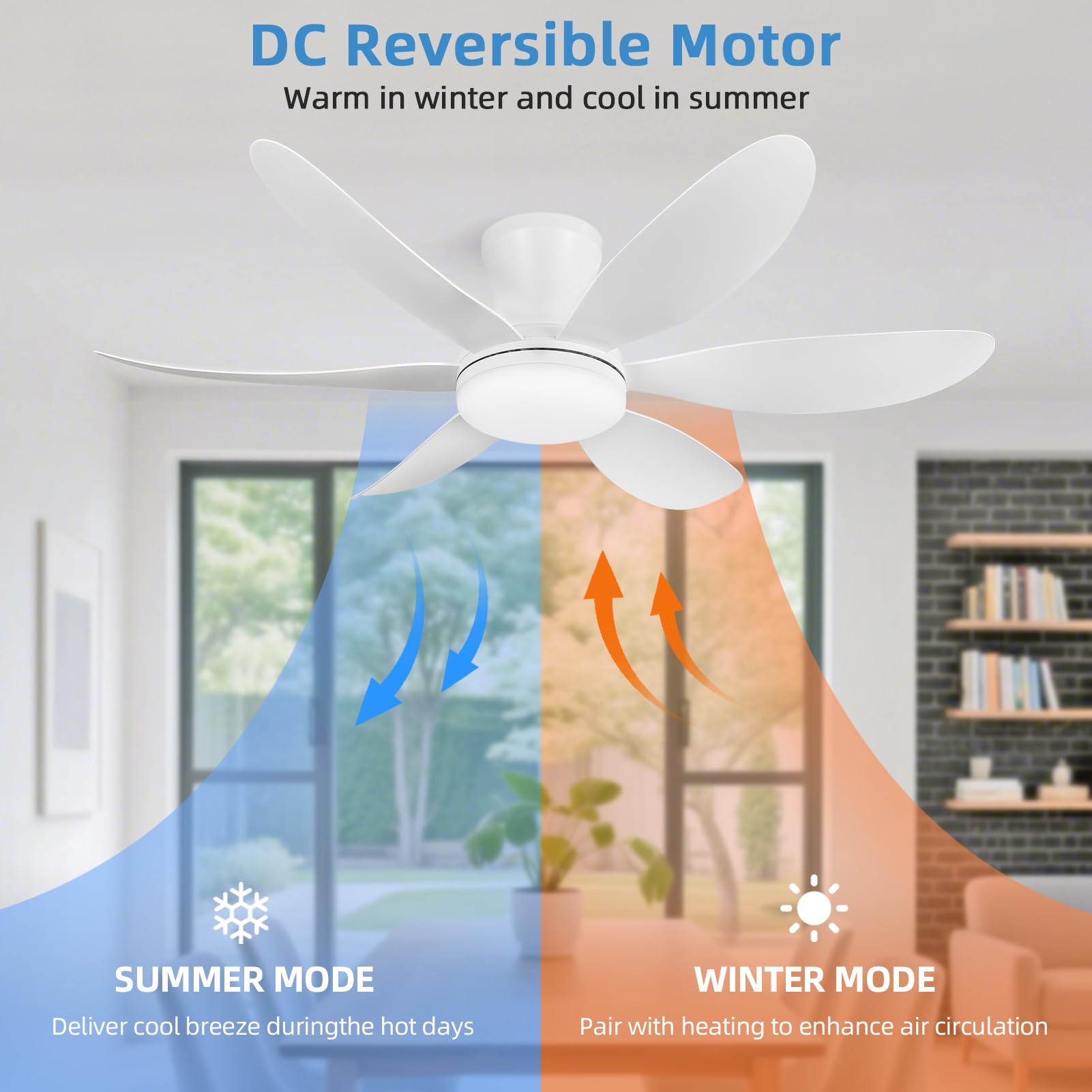 RIENAZA 42" Ceiling Fans with Lights-Low Profile Ceiling Fan with Light and Remote Control,Flush Mount,DC Reversible,LED Dimmable Modern Ceiling Fans for Bedroom,Indoor/Outdoor Patio Use(White)