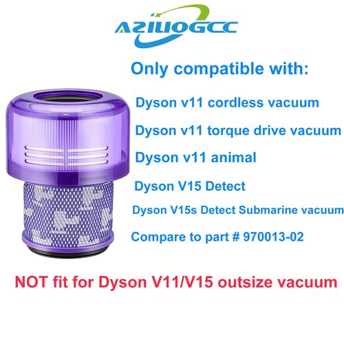 Vacuum Filter Replacement Parts Compatible with Dyson V11 Torque Drive V11 Animal V11 Complete V11 Extra V15 Detect V15s Detect Submarine Vacuums, Compare to Part 970013-02