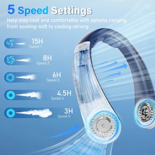 Neck Fan - Portable Neck Fan with Neck Support, 5 Speeds, All Around Airflow, Hand-free Bladeless Personal Cooling Fans, Rechargeable Wearable Fan for Outdoor and Indoor, Festival Gifts for Men Women