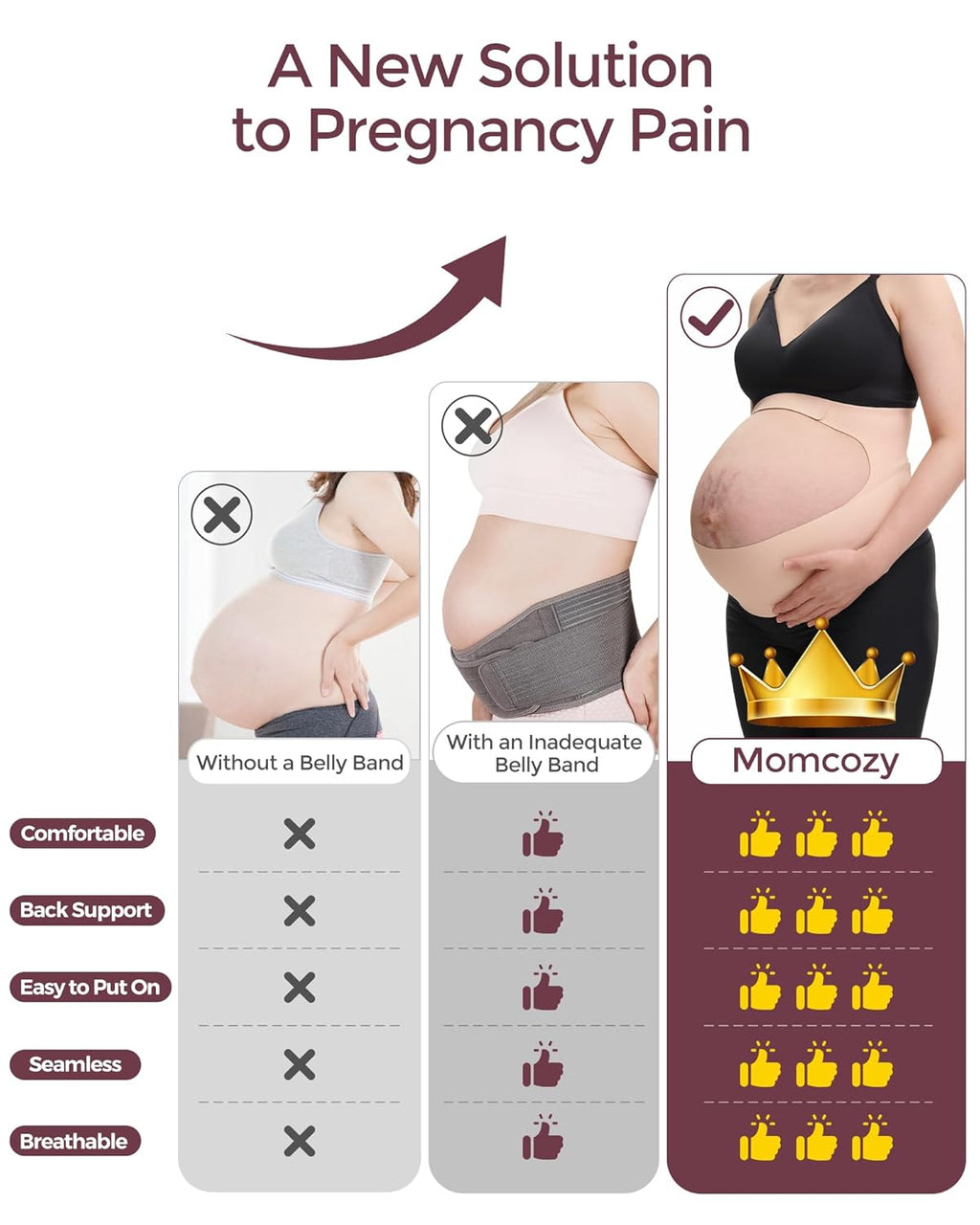 Momcozy Pregnancy Belly Band - CozySupport Ergonomic Maternity Belt for Back & Abdomen Relief
