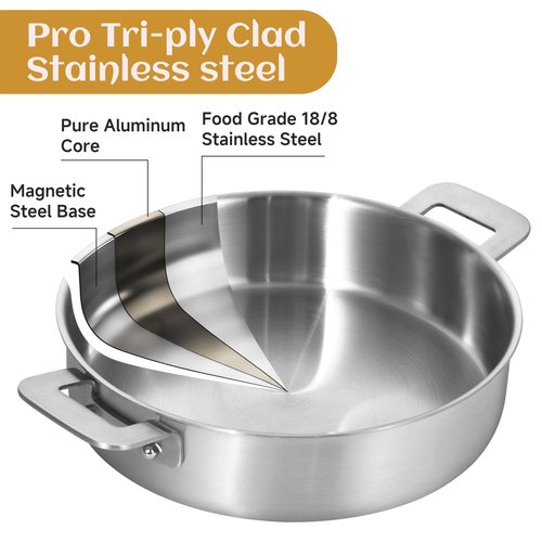 LOLYKITCH Sauté Pan, 6QT Tri-Ply Stainless Steel Deep Cooking Pan, 12 Inch Everyday Pan with Lid, Large Induction Frying Skillet Compatible with All Cooktops, Two Ergonomic Handles for Conversion