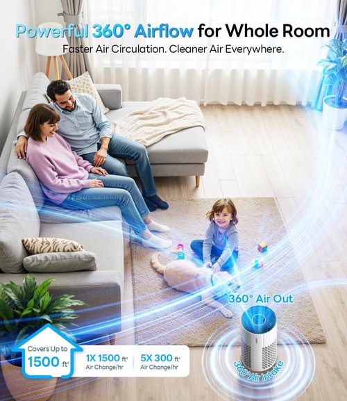HAP604 Air Purifier - True HEPA Filter for Large Rooms Up to 1500 Ft² | 20dB Sleep Mode & 7 Color Light
