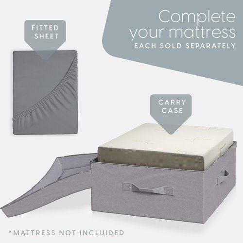 Milliard Carry Case for the Tri Folding Mattress Space Saver Single Size (75" x 25" x 4") (Mattress NOT Included)