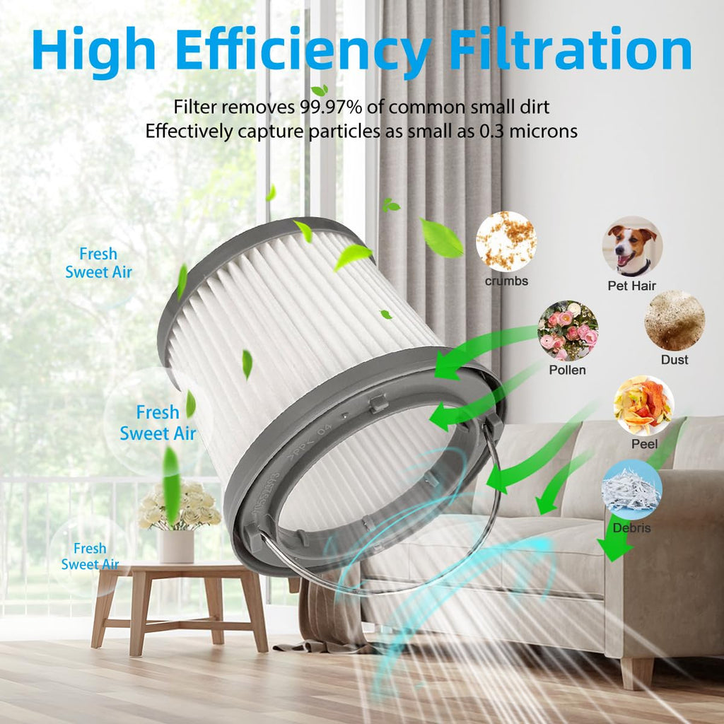4 Pack PVF110 Replacement Filter Compatible with Black and Decker Handheld Pivot Vacuum BDH2000PL BDH2020FLFH PHV1410 PHV1810 PHV1210 BDH2020FL, Washable Hand Vac Filters