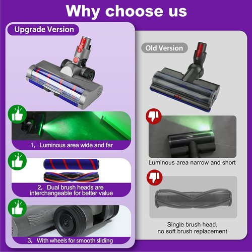 Lemige LED Green Light Head for Dyson V7 V8 V10 V11 V15 | Quick Release, Anti-Tangle Brush Roller for All Floors