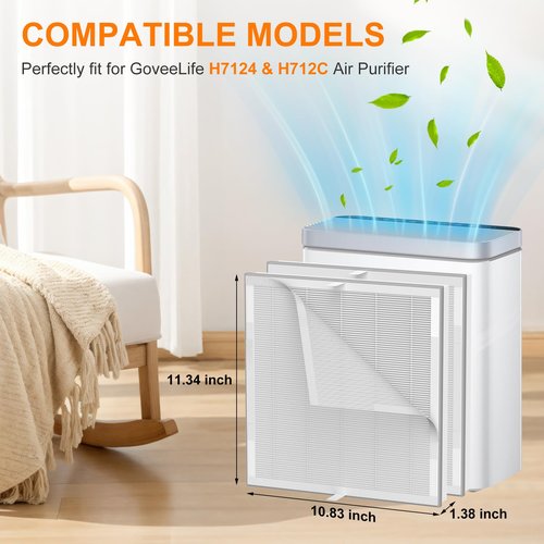 2 Pack H7124 Replacement Filter Compatible with GoveeLife H7124 & H712C Smart Air Purifier, 3-IN-1 H13 True HEPA, Washable Pre-Filters, Replace Part H7124-RF H712C-RF