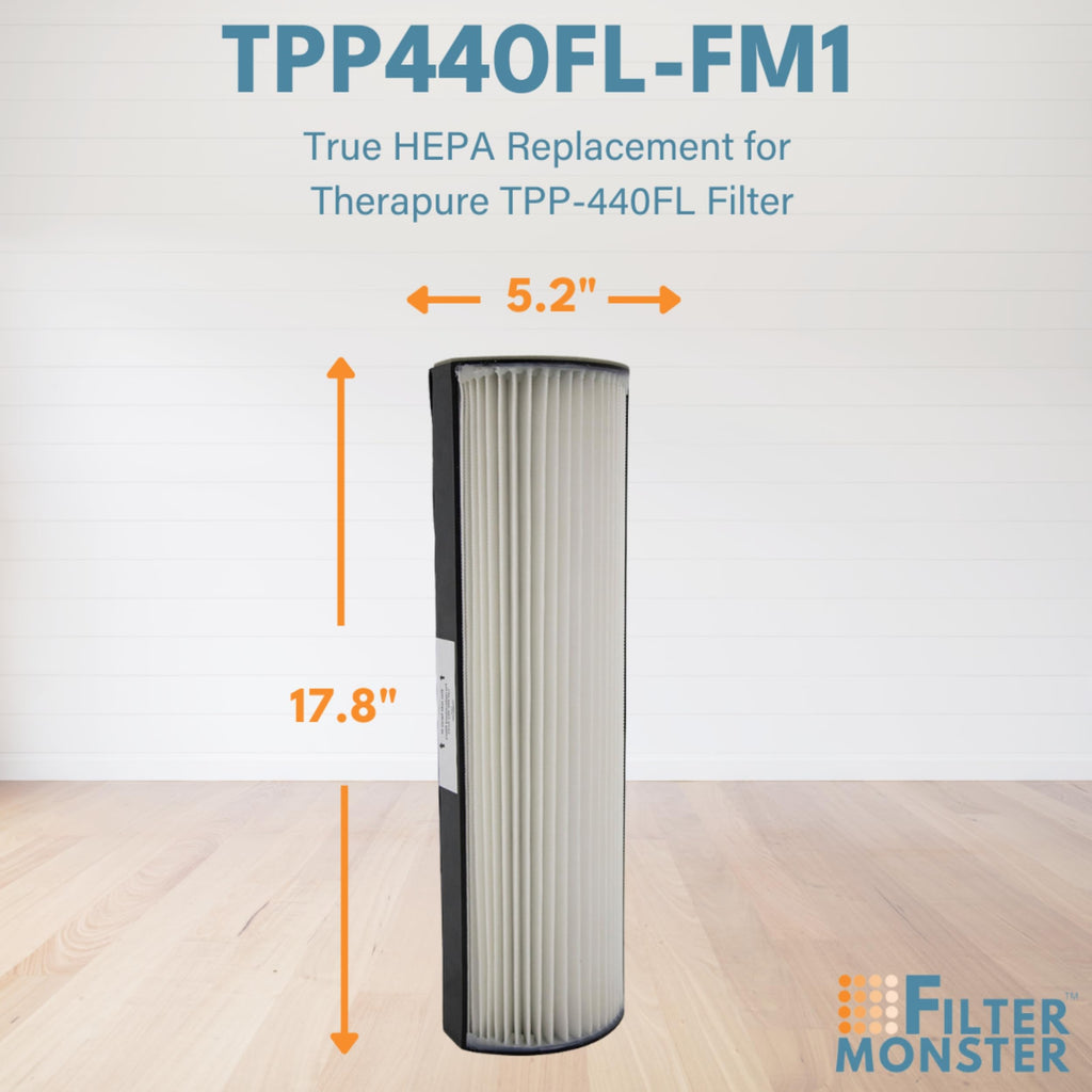 Filter-Monster – Replacement Compatible with Therapure TPP440F Filter for Therapure Air Purifier TPP440, TPP540, and TPP640 Air Purifiers
