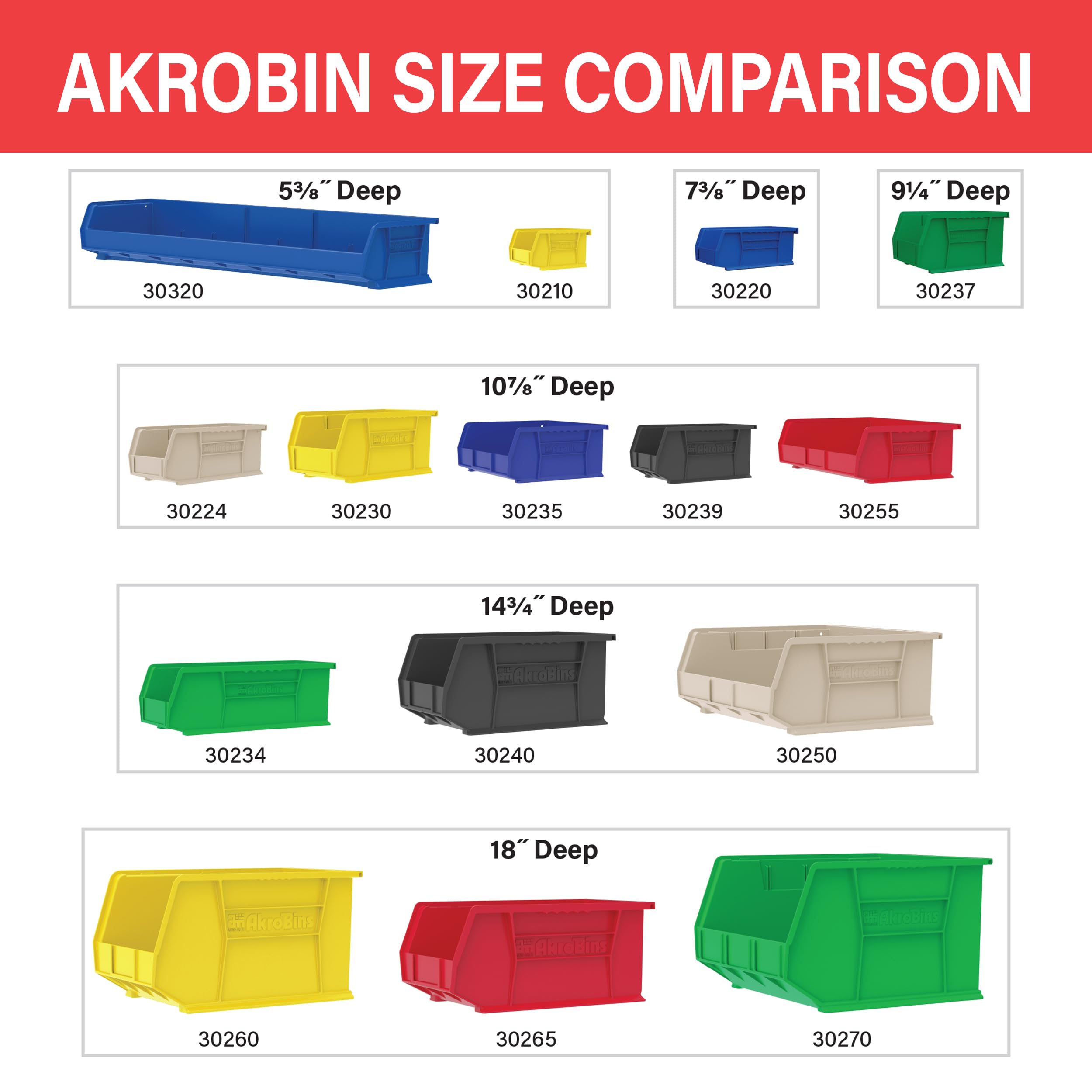 Akro-Mils 30230 AkroBins Plastic Storage Bins, Space-Saving Stackable Bins for Garage, Pantry, Craft Organization, 10.5 "L x 5.5 "W x 5"H, Blue, 12-Pack