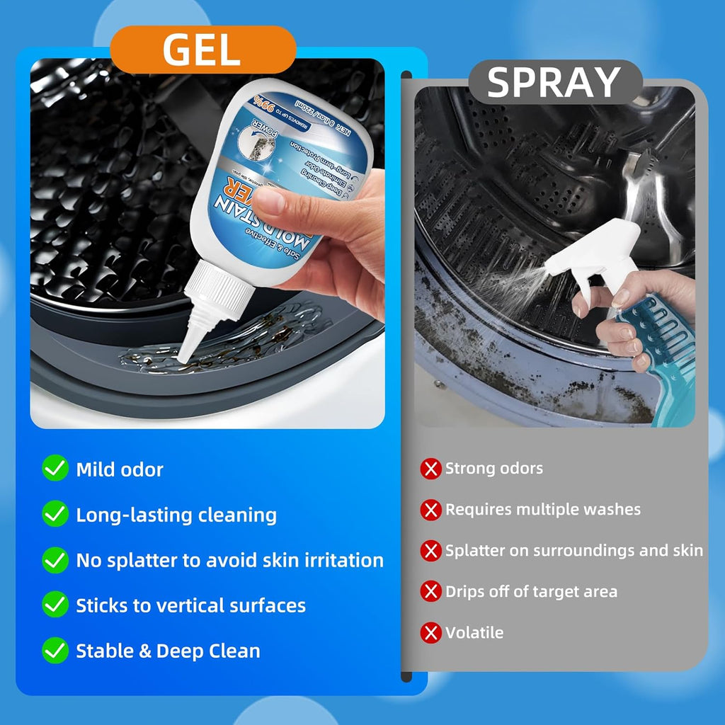 Regine Switzerland Home Mold Stain Remover Gel - No Scrub Cleaner for Washer Seals & Bathroom Grout