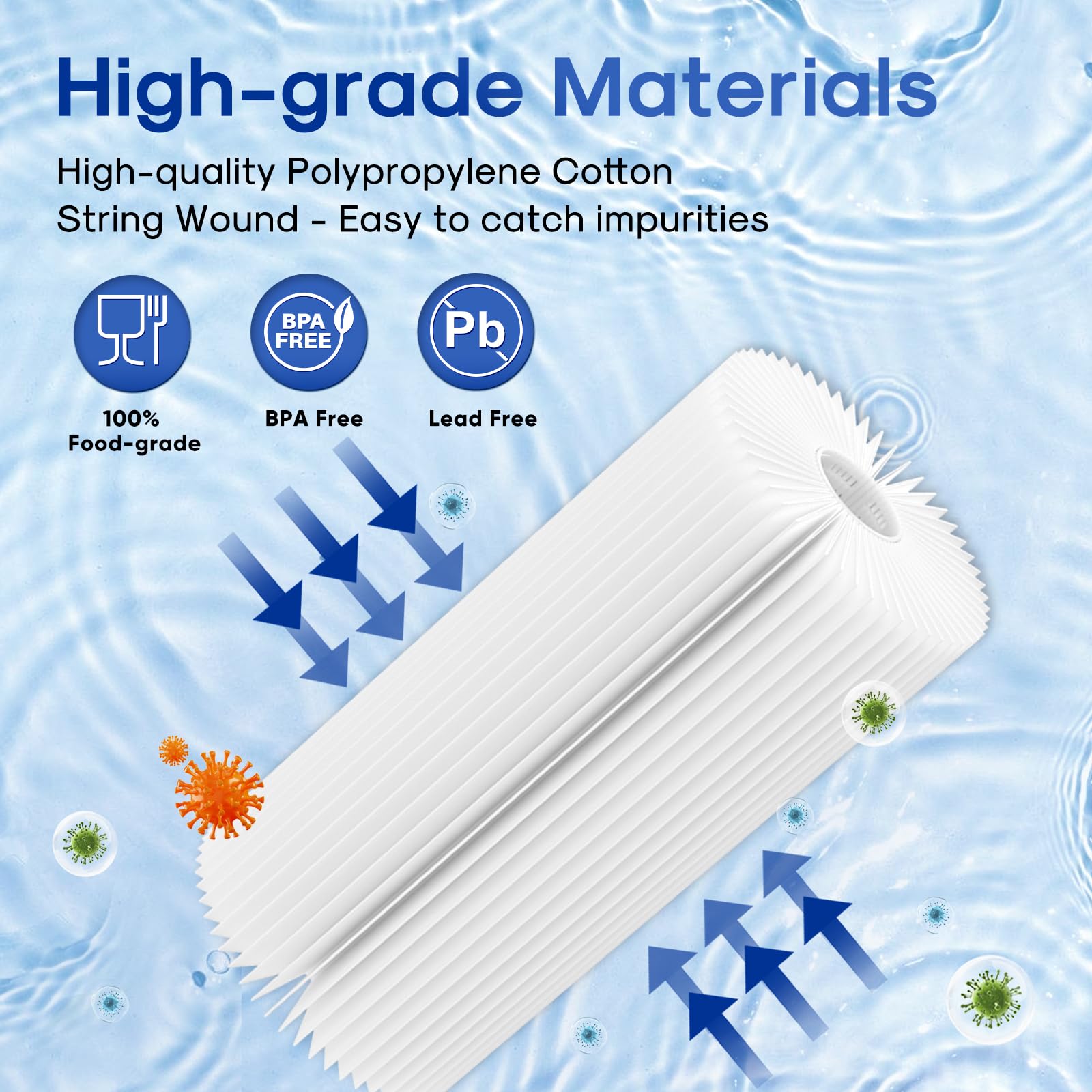 ICEPURE 5 Micron 10" x 4.5" Whole House Sediment Pleated Water Filter Replacement for GE FXHSC, Culligan R50-BBSA, Pentek R50-BB, DuPont WFHDC3001, W50PEHD, GXWH40L, GXWH35F for Well Water, 4PACK