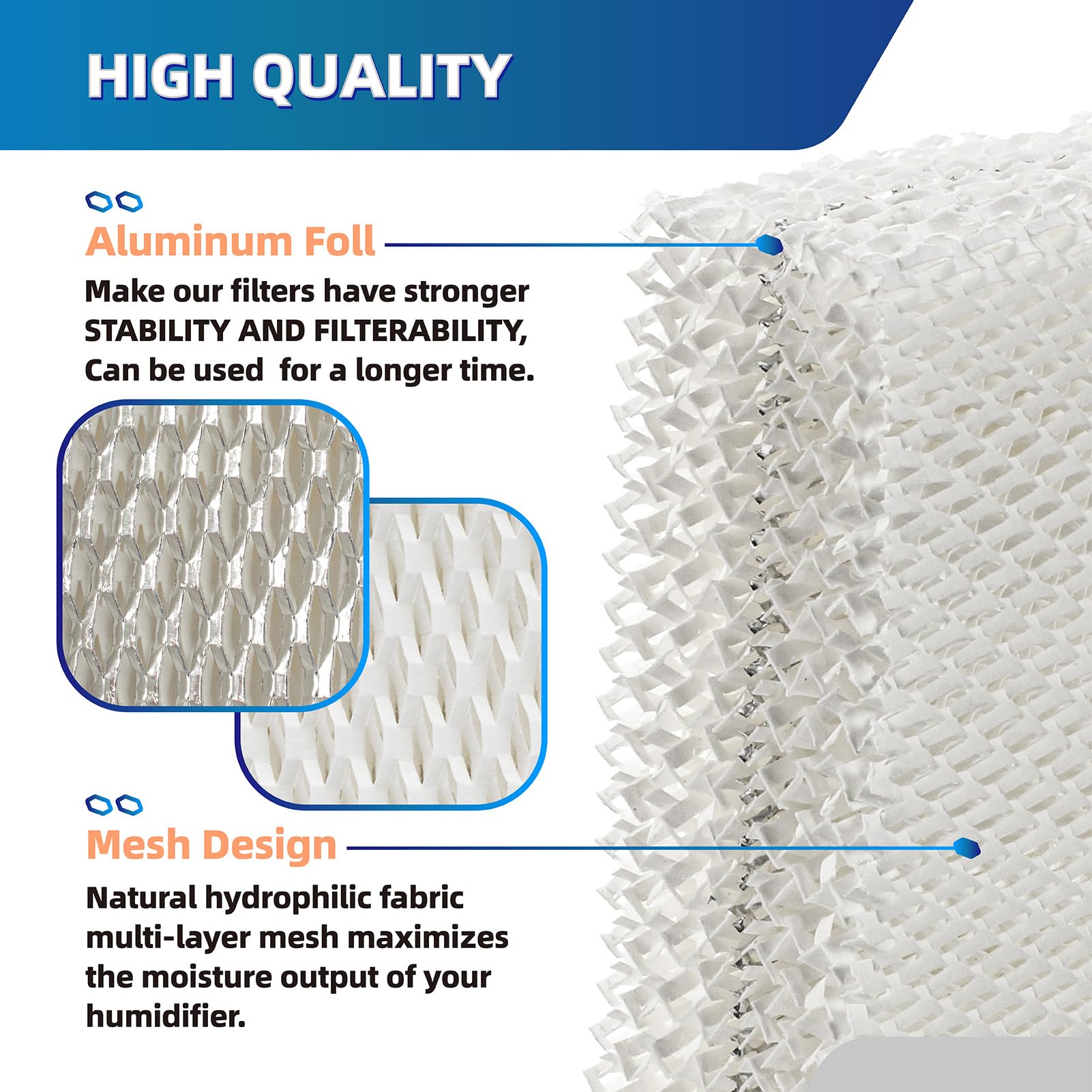 Ximoon HDC12 Humidifier Wick Filters | HDC-12 Replacement HD13030 HD1303 HD14060 HD1406 HD13050 HD1305 HD1407,Humidifier Filters 14911 32-14911 ES12-4 Pack