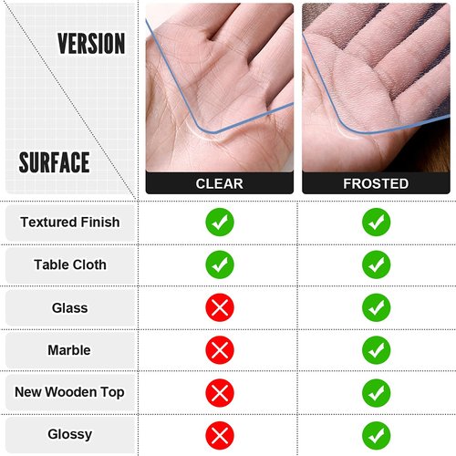 Royhom Clear Table Protector 42 x 78 Inch - 2mm Thick Plastic Table Cover, Clear Table Cover Protector Rectangle, Waterproof PVC Desk Mat for Coffee Table, Writing Desk, Dining Room, Dresser