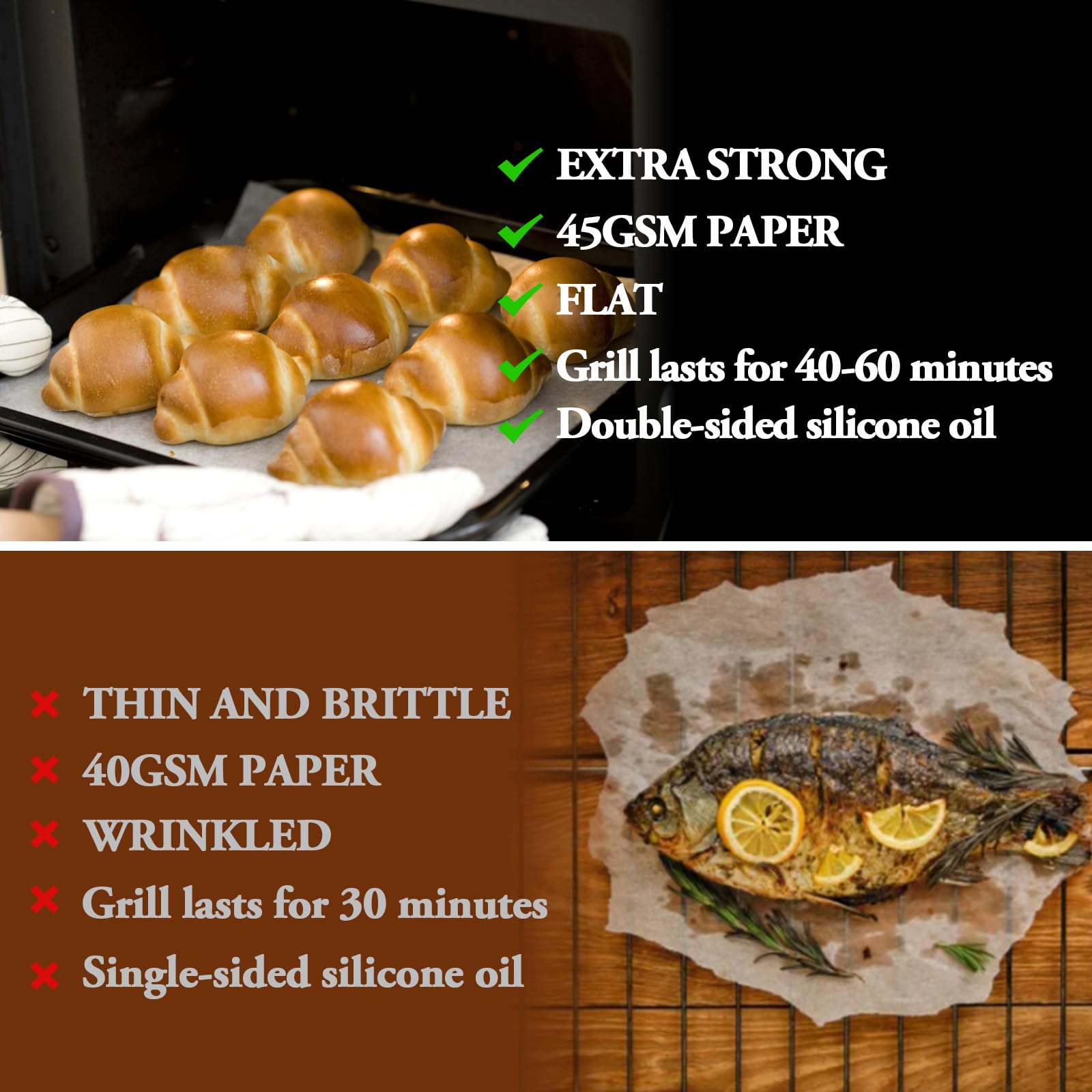 300PCS Thickened Precut Parchment Paper Sheets, 6×6 In Non-Toxic Burger Paper Sheet，Heavy Duty Burger Patty Paper for Baking, Grilling, Seperating Patty, Comes in Convenient Packaging, White