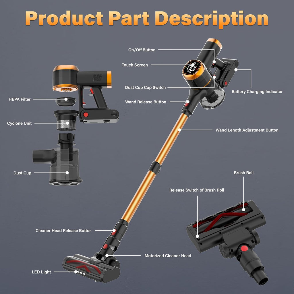 Tikom V500 Cordless Vacuum Cleaner - 40000Pa Suction Power, LED Touch Screen, Lightweight Design for Pet Hair & Carpets