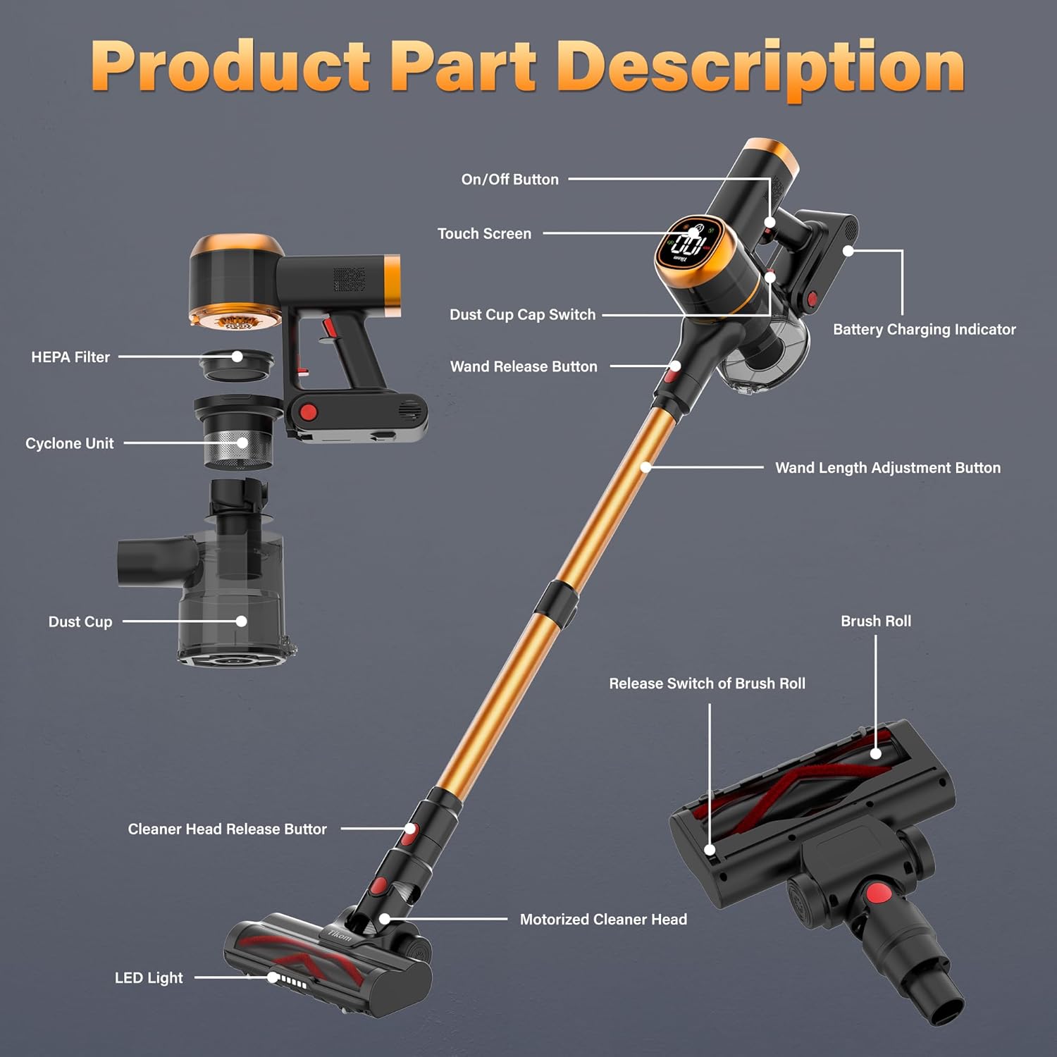 Tikom V500 Cordless Vacuum Cleaner - 40000Pa Suction Power, LED Touch Screen, Lightweight Design for Pet Hair & Carpets