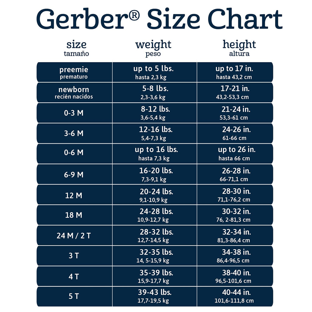Gerber Baby Unisex Fleece Wearable Blanket, Polar Bears, 0-6 Months