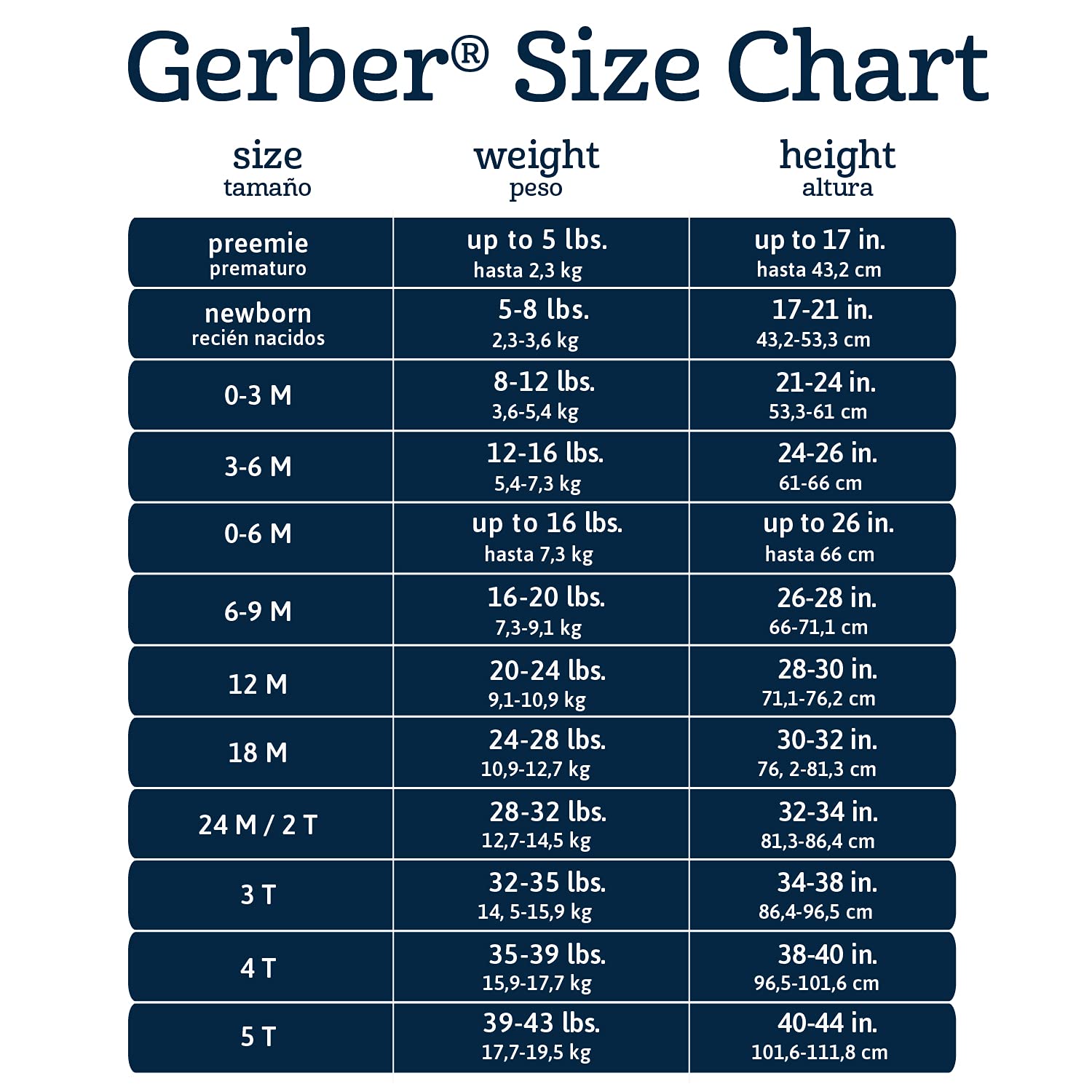 Gerber Baby Unisex Fleece Wearable Blanket, Polar Bears, 0-6 Months