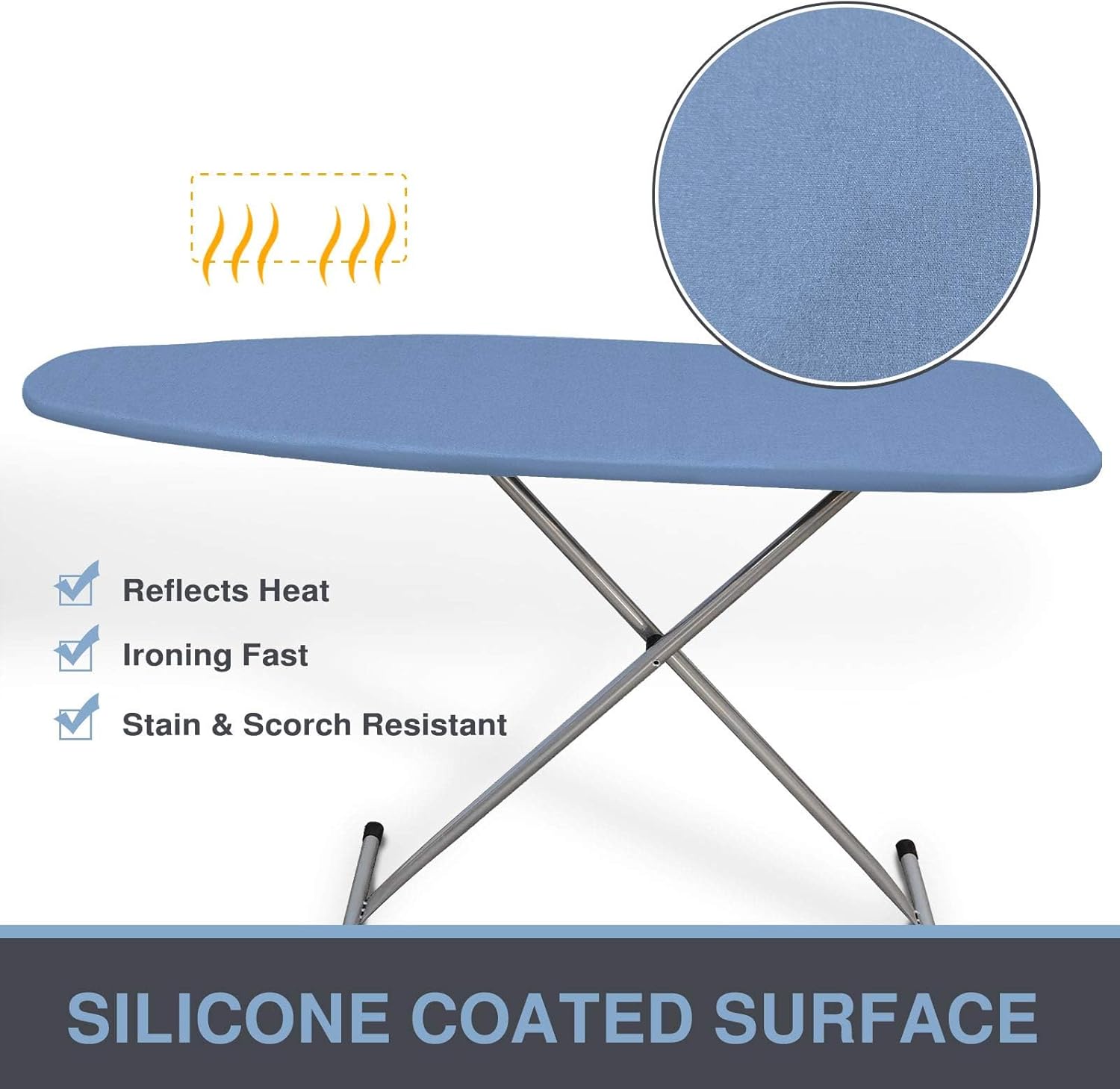 VividPaw Ironing Board Cover - Heavy Duty Padded, Silicone Coated, Standard Size 15x54 (Blue)