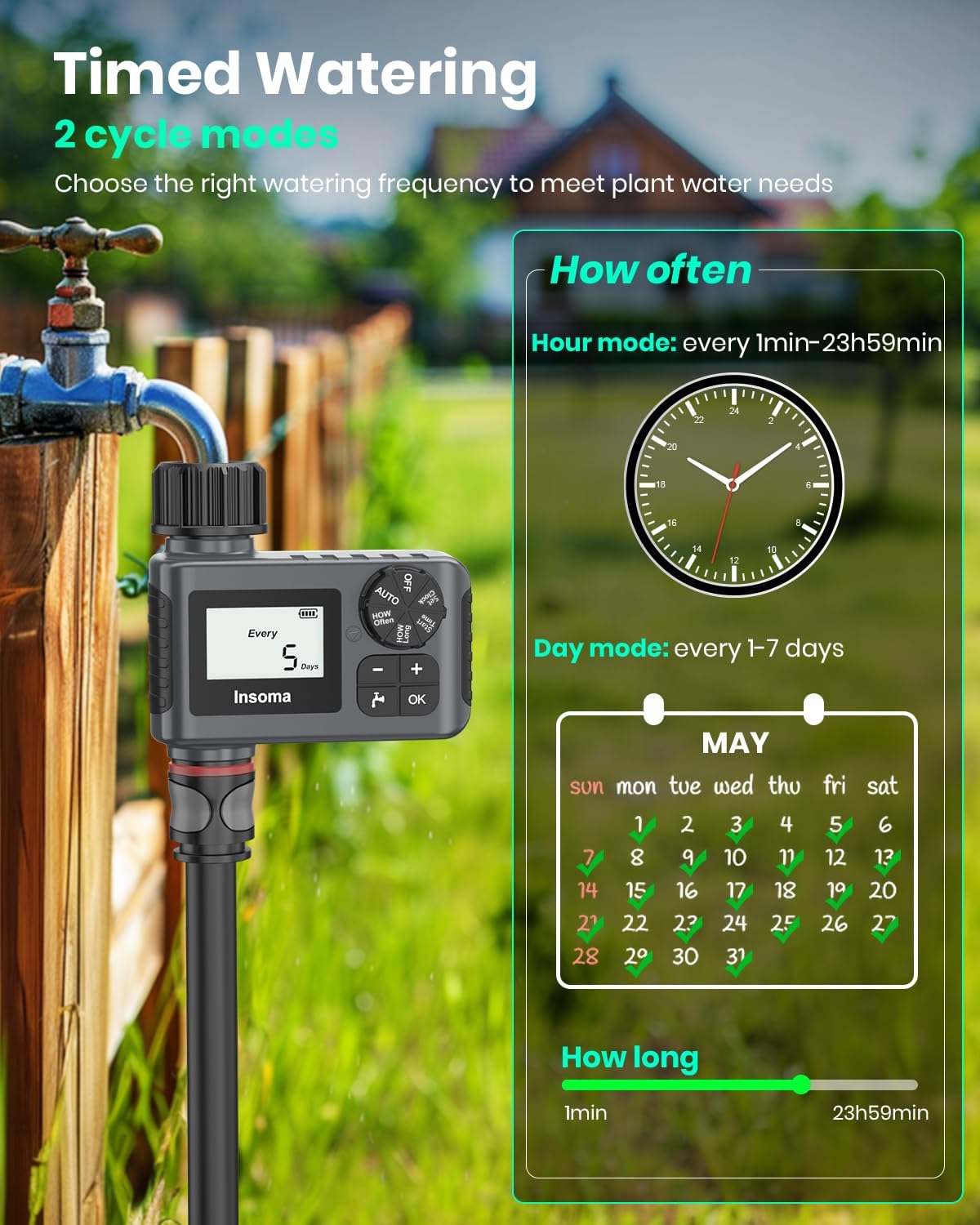 Skiennix Water Timer - 2 PCS Automatic Garden Hose Sprinkler with Rain Delay & Manual Settings
