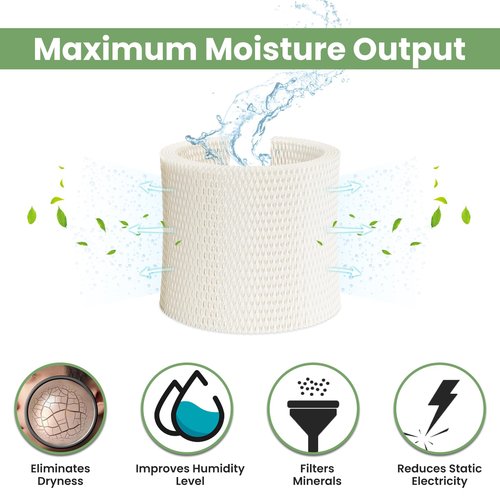 Future Way MAF2 Humidifier Filter Compatible with AIRCARE MA0800, Kenmore 15408 Humidifier, 3-Pack