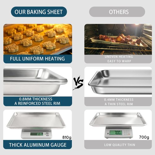 Bastwe 12 Pack Half Size Baking Sheet Pan Set, Aluminum Commercial Quality Cookie Sheet for Baking or Roasting, Large Thick Baking Tray Prevents Warping, 13" × 18" Cookie Tray Pan