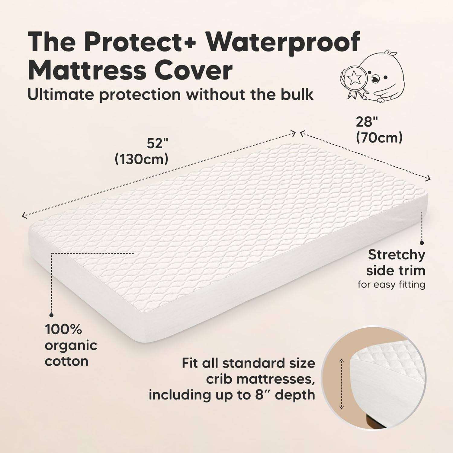Skiennix 2-Pack Waterproof Crib Mattress Protector - Soft Quilted Cotton, Machine Washable, 52" x 28" (Soft White/Mavy)