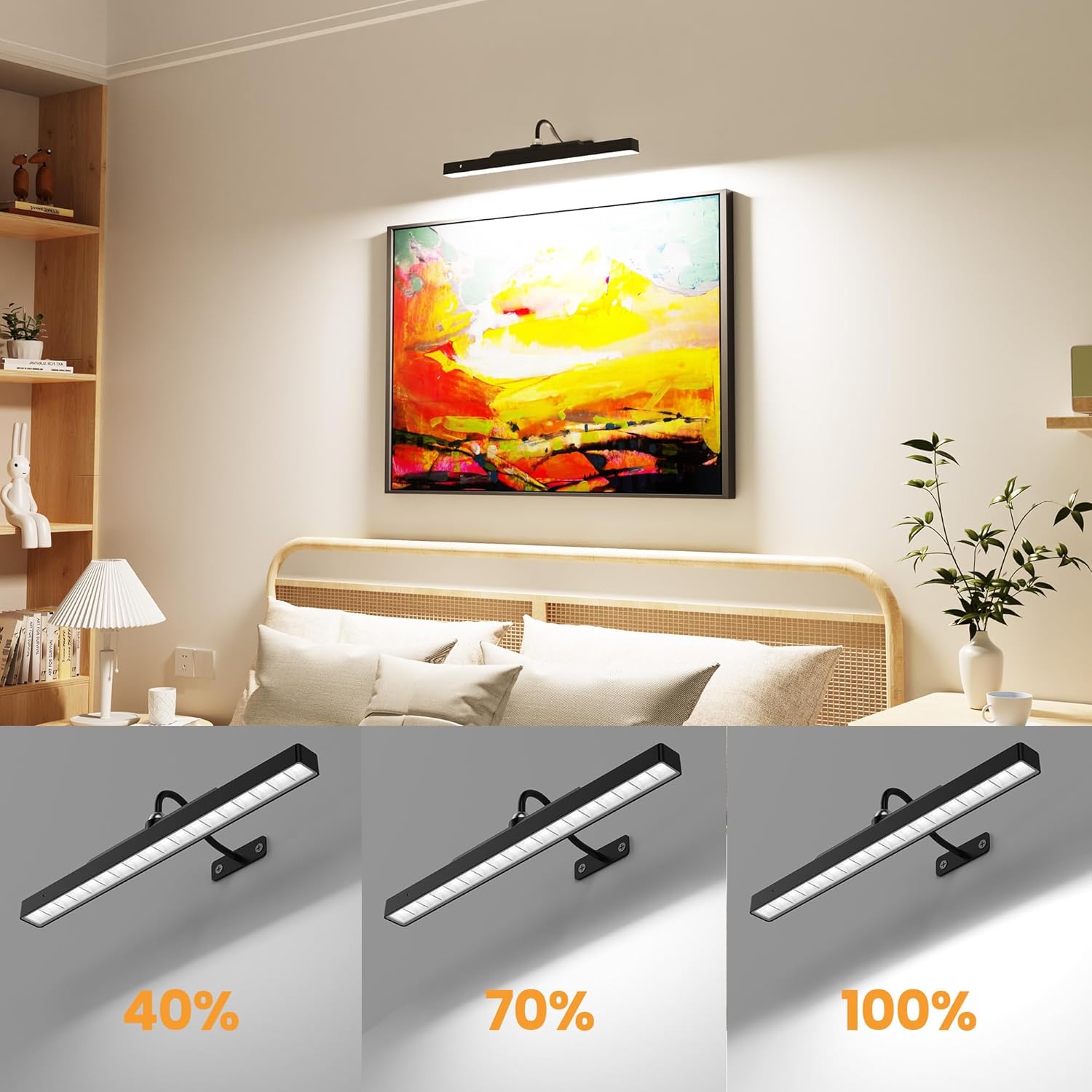 Skiennix 16-Inch Battery Operated Picture Light - Dimmable Cordless Art Light for Wall Decor | Black, 5000mAh