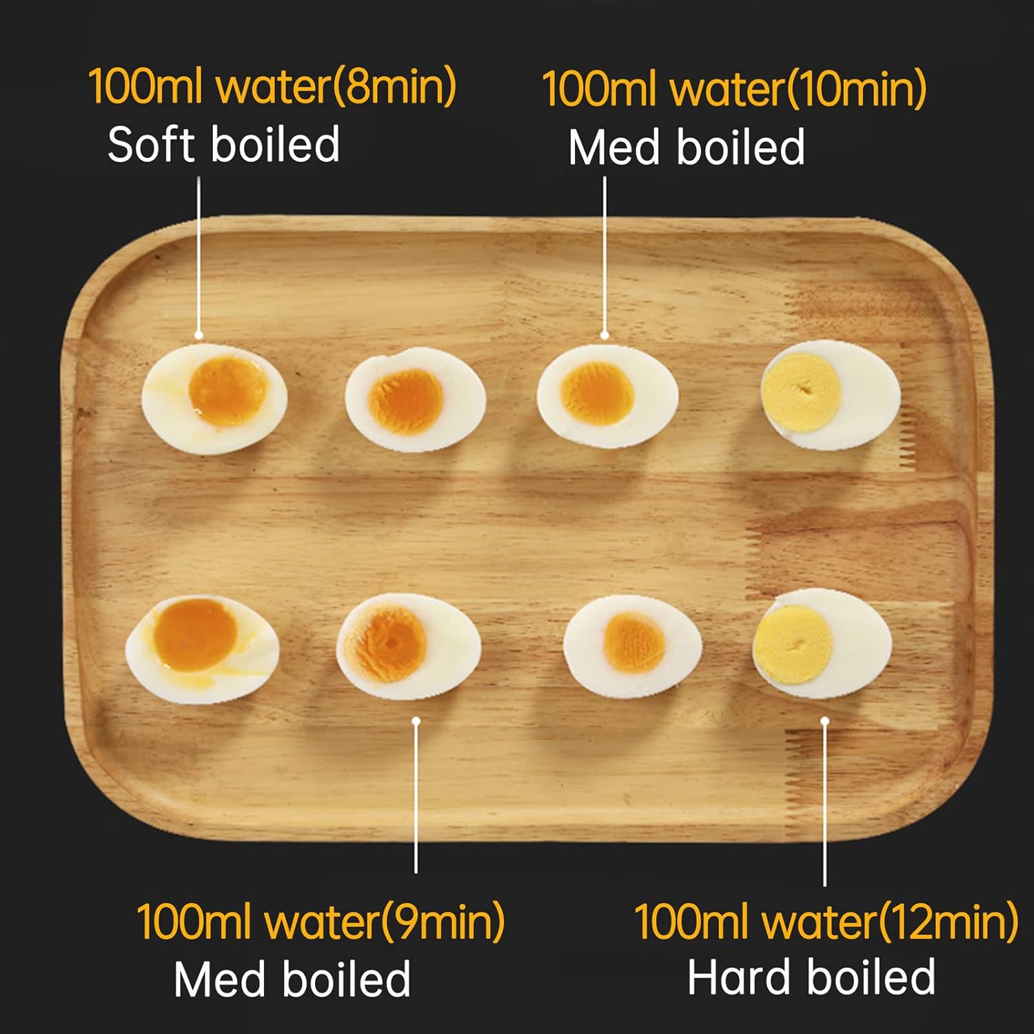 Oroton 9-Egg Capacity Electric Egg Cooker - 304 Stainless Steel | Auto Shut-Off & Timer Settings