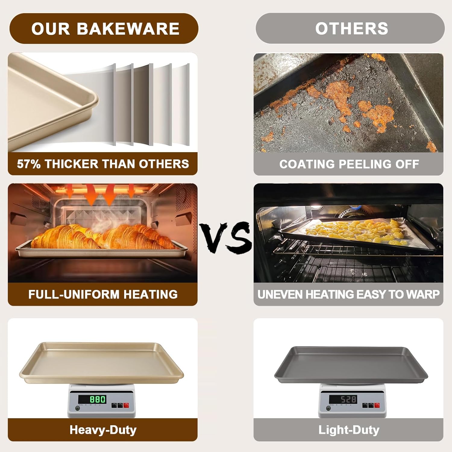 Wildone Baking Sheet Pan Set - Nonstick Carbon Steel Cookie Sheets | Heavy Duty, Easy Clean, 17.5x12 Inch