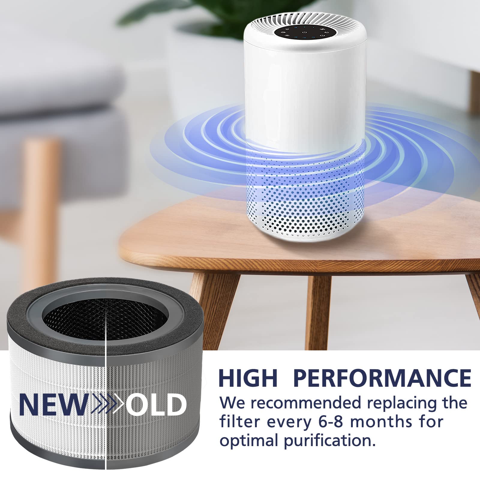 Vista 200 Air Purifier Replacement Filter Compatible with LEVOIT Vista 200 Air Purifier, 3-in-1 Replacement Filter, Activated Carbon, Vista200-RF, 2 Pack