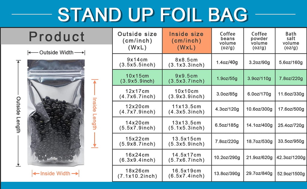 FERENLI 500 Pieces Stand Up Clear Front Resealable Aluminum Mylar Foil Plastic Packaging Bag Zipper Heat Sealable with Tear Notch Long Term Food Storage 3.9x5.9 inch