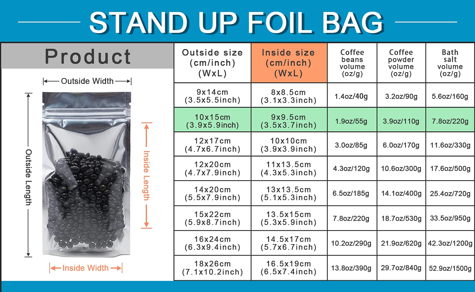 FERENLI 500 Pieces Stand Up Clear Front Resealable Aluminum Mylar Foil Plastic Packaging Bag Zipper Heat Sealable with Tear Notch Long Term Food Storage 3.9x5.9 inch