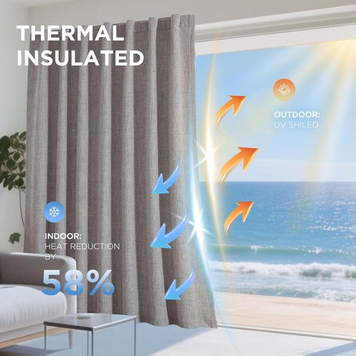 Joydeco Blackout Curtains - 100% Light Blocking Nature Linen, 84-Inch Long, 2 Panels Set for Bedroom & Living Room