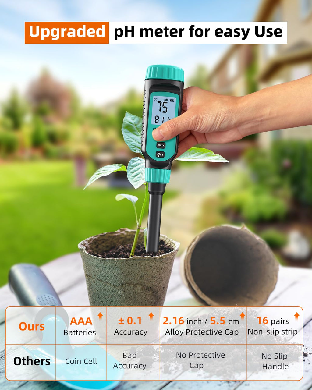 Tadeto Soil pH Tester - High Accuracy Digital Meter for Garden & Plants | LCD Display & Calibration Kit