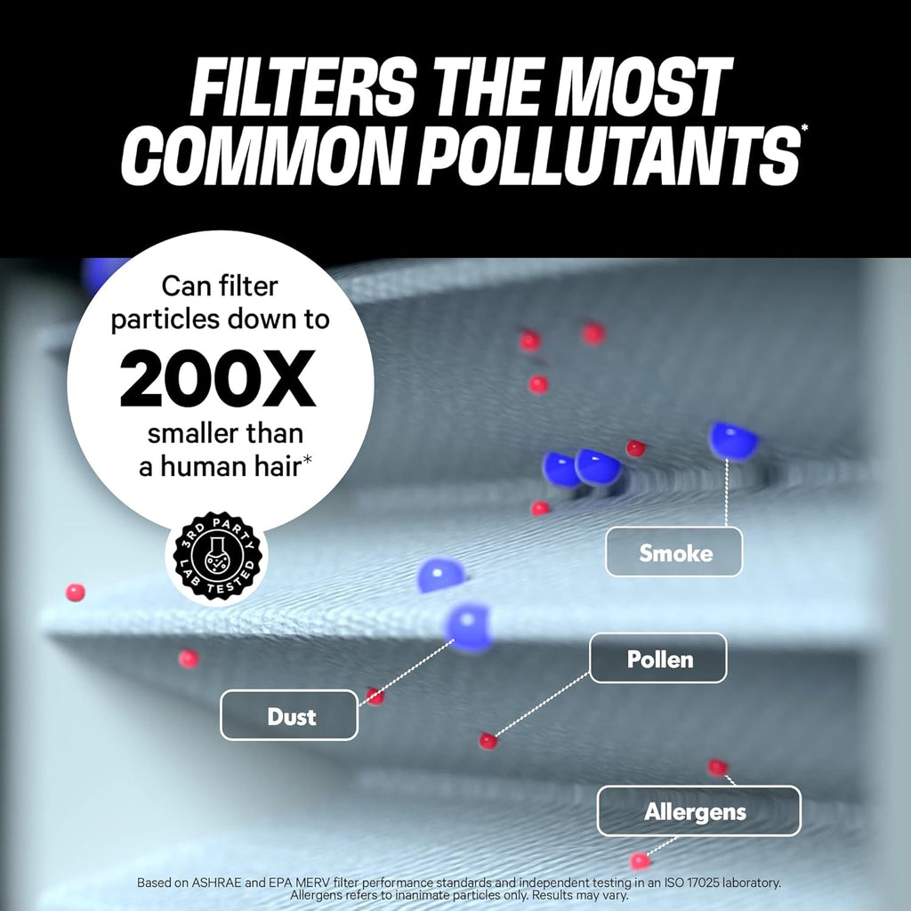 PuroAir MegaFilter - MERV 13 Air Filter with Activated CarbonTech - Heavy Duty 16x25x1 (2-Pack) for Allergens & Odors