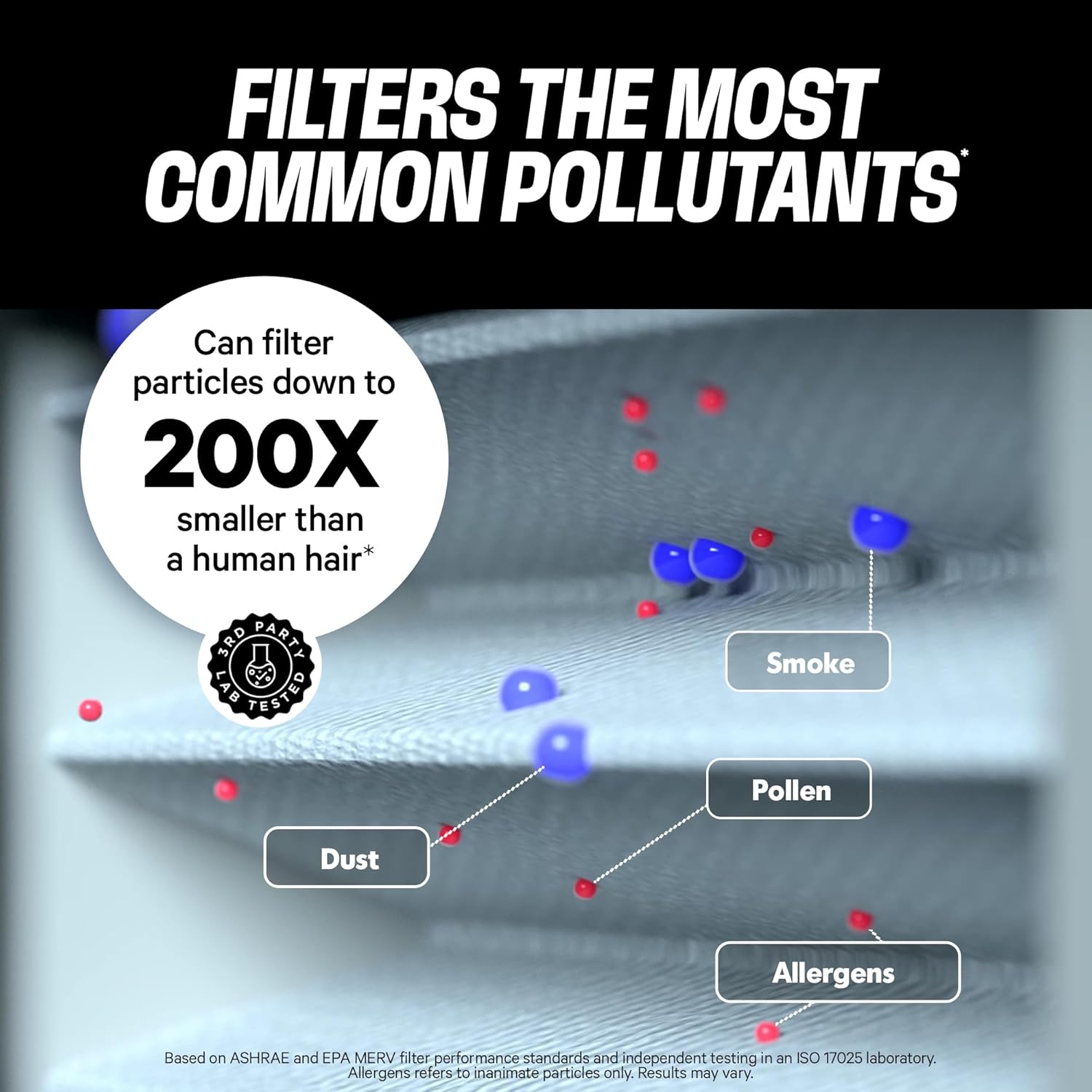 PuroAir MegaFilter - MERV 13 Air Filter with Activated CarbonTech - Heavy Duty 16x25x1 (2-Pack) for Allergens & Odors